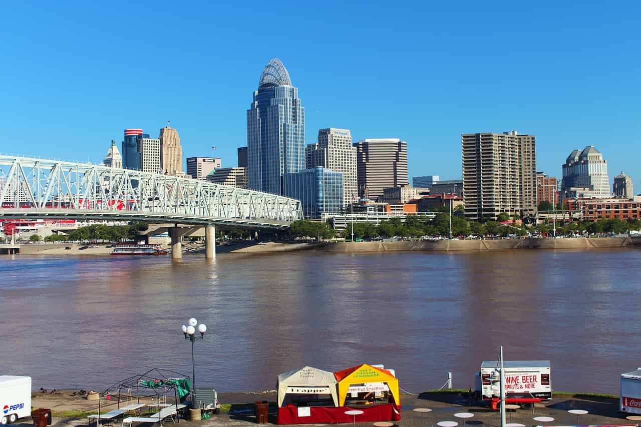Best Places to visit in Ohio